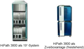 HiPath 3800 als Rack- und Zweiboxvariante